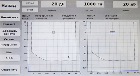 Аудиотест тон в шуме
