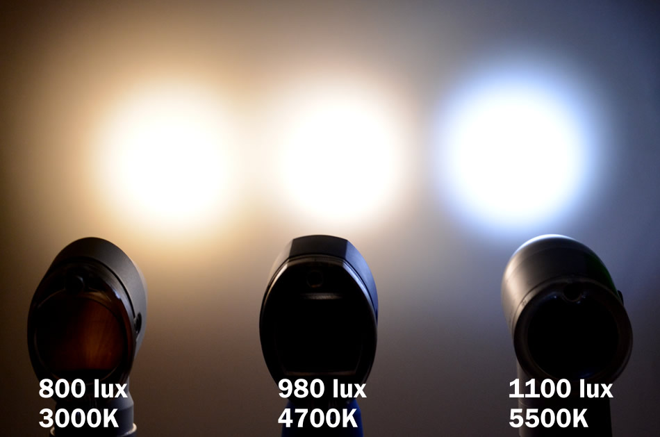 Освещение отоскопов